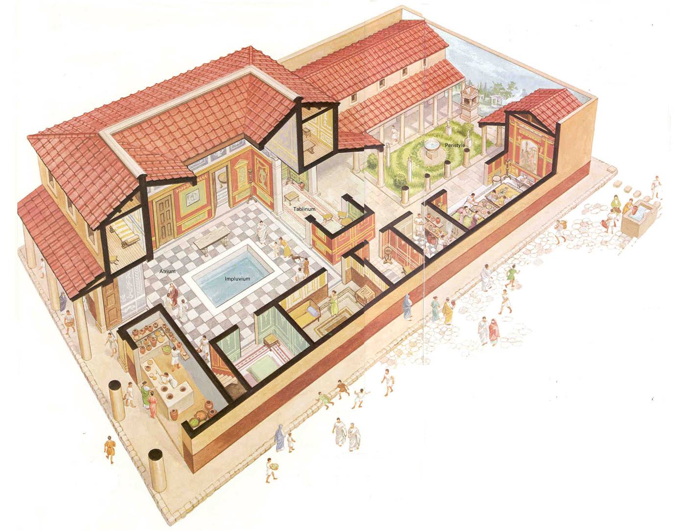 typical roman house plan